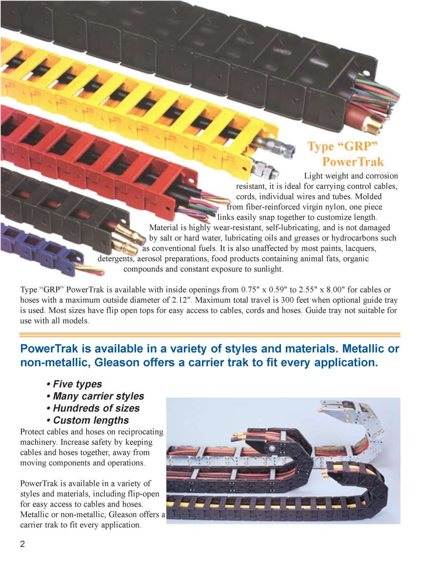 GleasonDirect.com: Cable Management: Engineered Products
